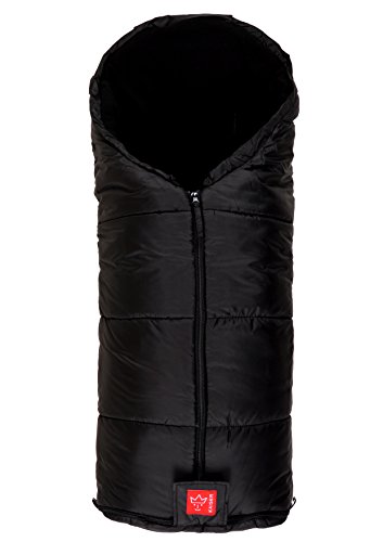 
                Kaiser Thermo Aktion